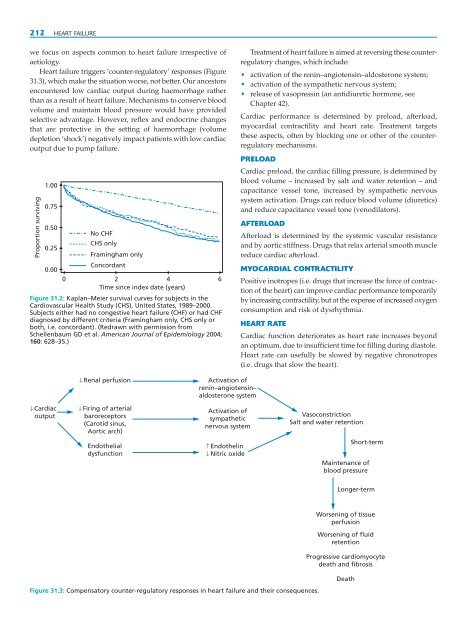 Clinical Pharmacology and Therapeutics