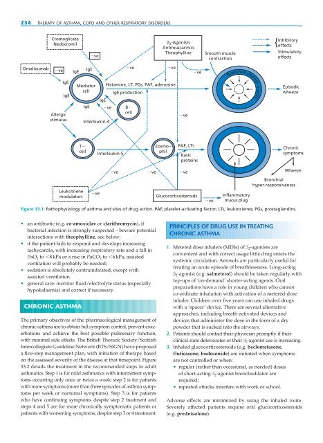 Clinical Pharmacology and Therapeutics