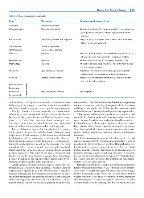 Clinical Pharmacology and Therapeutics