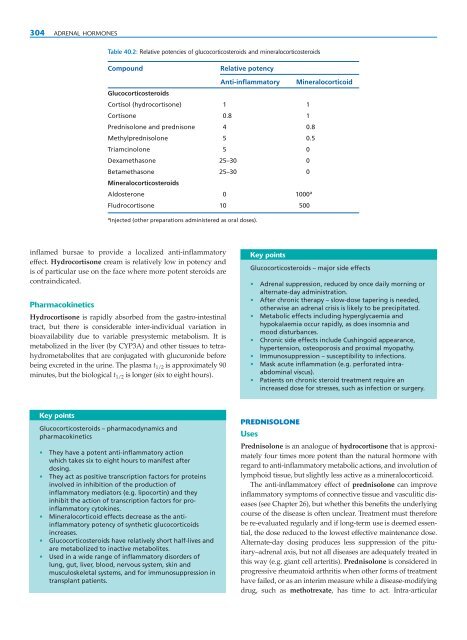 Clinical Pharmacology and Therapeutics