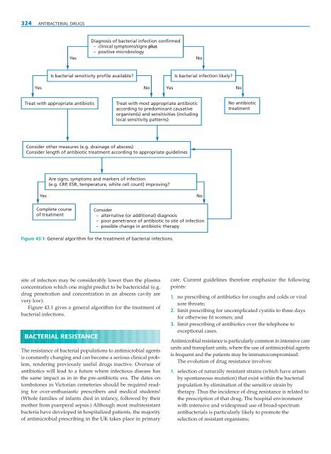 Clinical Pharmacology and Therapeutics