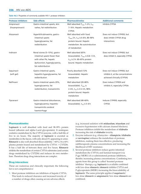 Clinical Pharmacology and Therapeutics