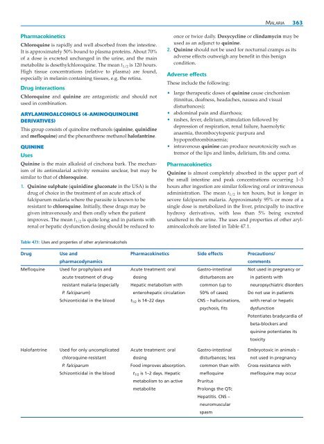 Clinical Pharmacology and Therapeutics