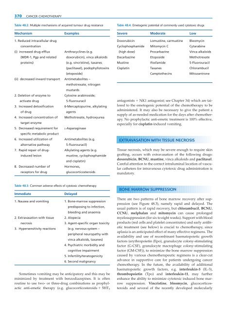 Clinical Pharmacology and Therapeutics