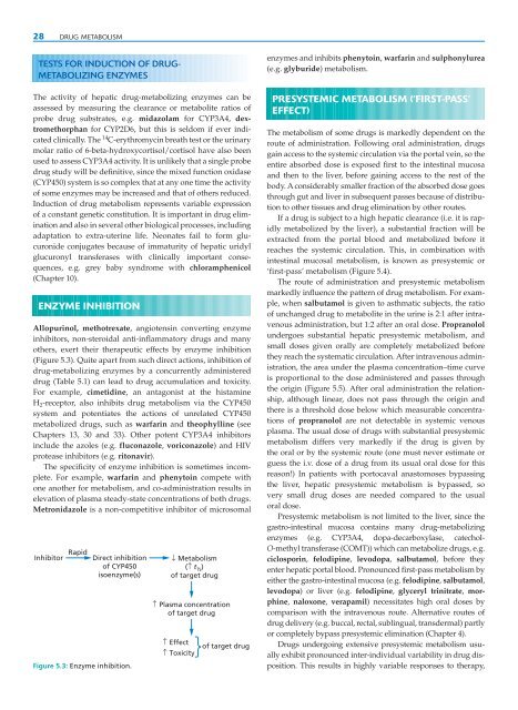 Clinical Pharmacology and Therapeutics