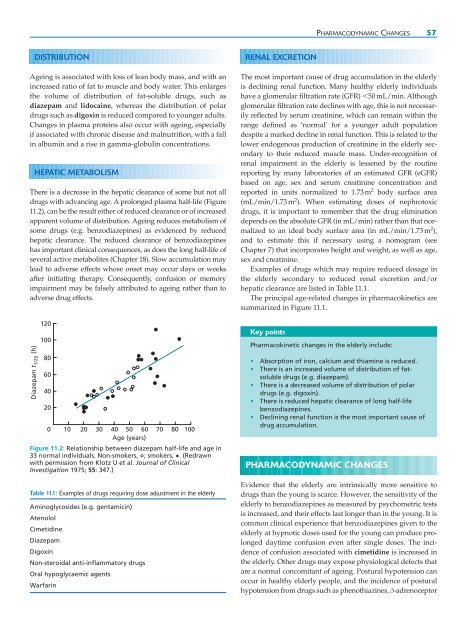 Clinical Pharmacology and Therapeutics