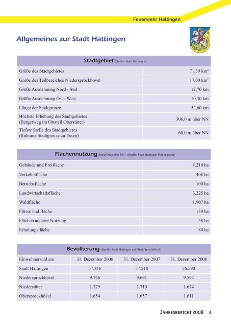 Jahresbericht 2008 - Feuerwehr Hattingen