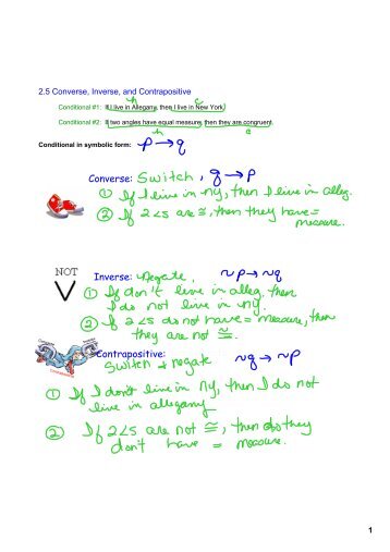 negate Contrapositive switch and negate