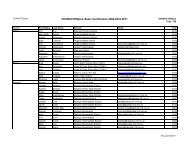 CHARACTERplus Basic Certification 2004-2010.2011