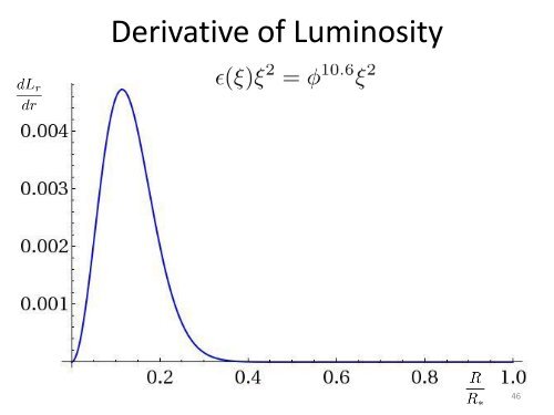 Nuclear Astrophysics