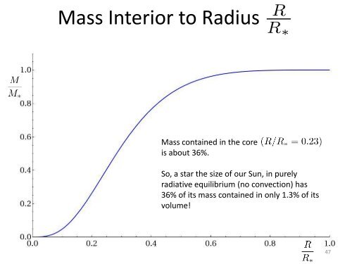 Nuclear Astrophysics