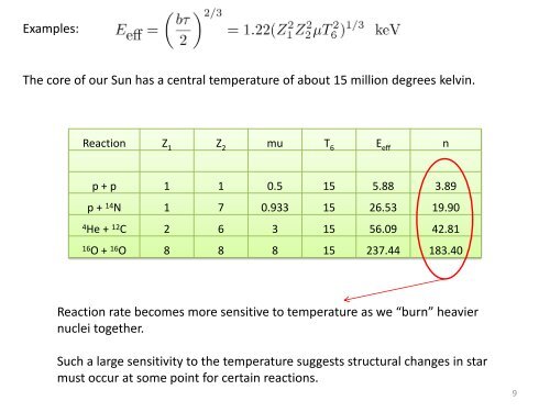 Nuclear Astrophysics