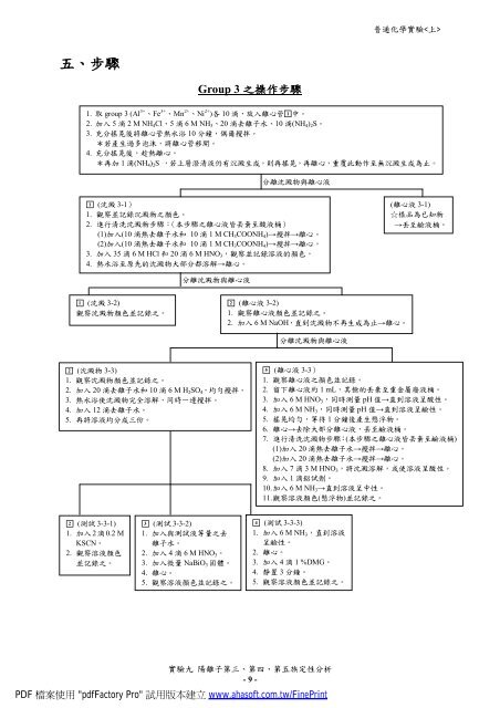 實 驗 九 陽 離 子 第 三 、 第 四 、 第 五 族 定 性 分 析