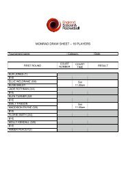 MONRAD DRAW SHEET – 16 PLAYERS