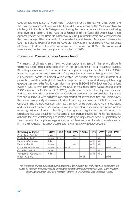 Status of Coral Reefs of the World 2000
