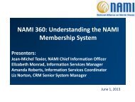 NAMI 360 Understanding the NAMI Membership System