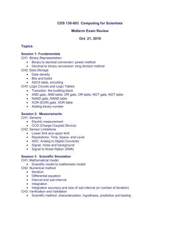 midterm exam review Use this page and the discussion tab to post your questions and study tips for the midterm exam. midterm exam review Use this page and the discussion tab to post your questions and study tips for the midterm exam.