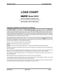 LOAD CHART