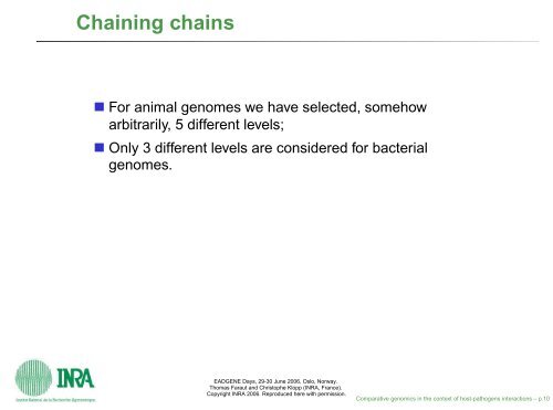 host-pathogens interactions