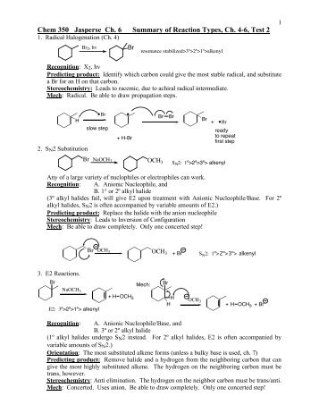 Chem 350 Jasperse Ch. 6 Summary of Reaction Types, Ch. 4-6 ...