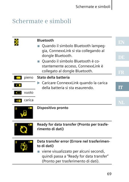 ConnexxLink - Siemens Hearing Instruments