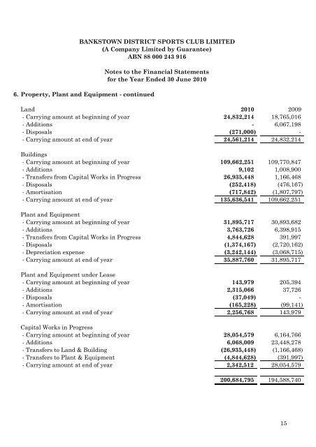 ANNUAL REPORT AND FINANCIAL STATEMENTS
