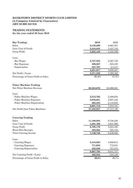 ANNUAL REPORT AND FINANCIAL STATEMENTS