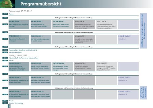 Programm 2012 - BME