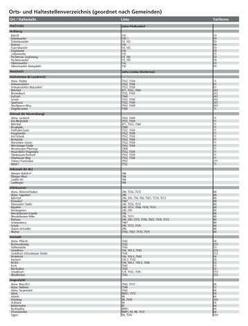 Haltestellenverzeichnis 2013 - Bodo
