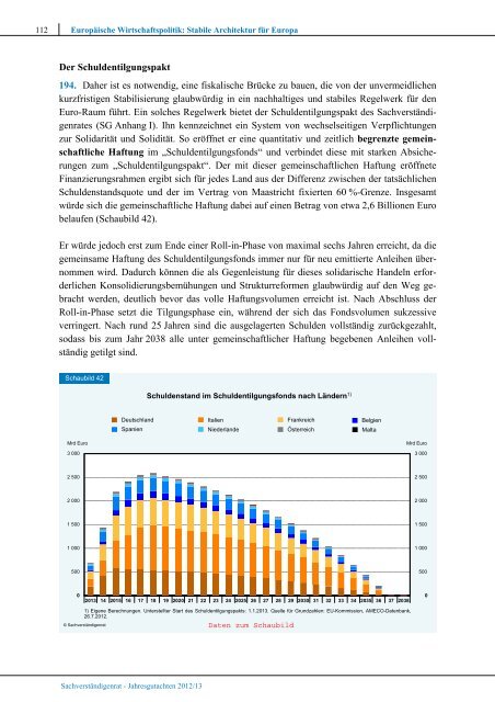 Stabile Architektur für Europa - Sachverständigenrat zur ...