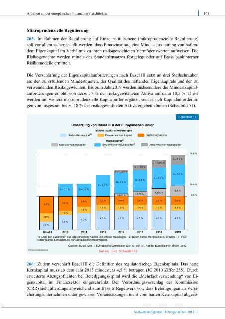 Stabile Architektur für Europa - Sachverständigenrat zur ...