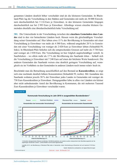 Stabile Architektur für Europa - Sachverständigenrat zur ...