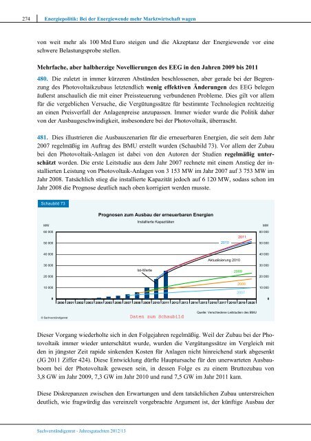 Stabile Architektur für Europa - Sachverständigenrat zur ...