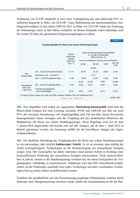 Stabile Architektur für Europa - Sachverständigenrat zur ...