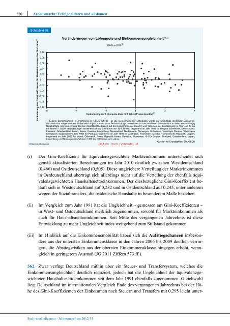 Stabile Architektur für Europa - Sachverständigenrat zur ...