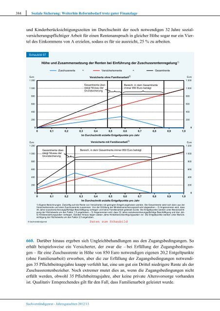 Stabile Architektur für Europa - Sachverständigenrat zur ...