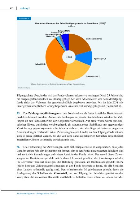 Stabile Architektur für Europa - Sachverständigenrat zur ...