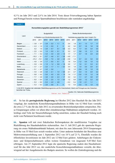 Stabile Architektur für Europa - Sachverständigenrat zur ...