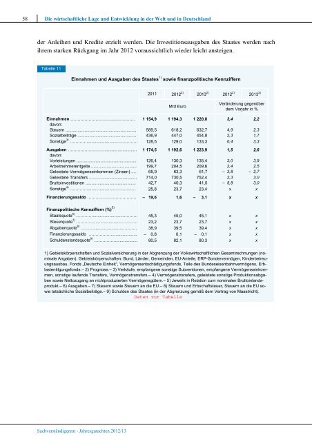 Stabile Architektur für Europa - Sachverständigenrat zur ...