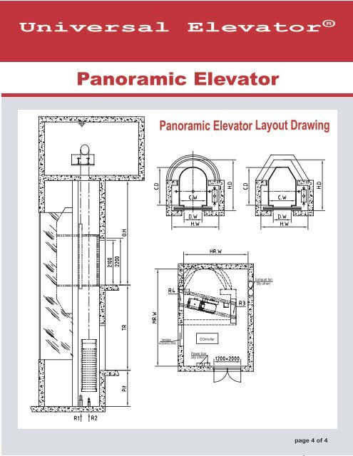 Panoramic Elevator