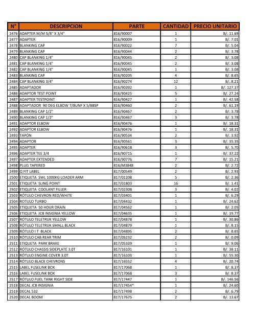 N° DESCRIPCION PARTE CANTIDAD PRECIO UNITARIO