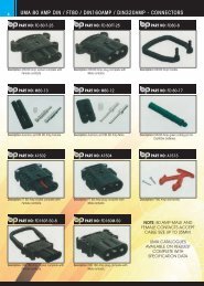 UMA 80 AMP DIN / FT80 / DIN160AMP / DIN320AMP - CONNECTORS