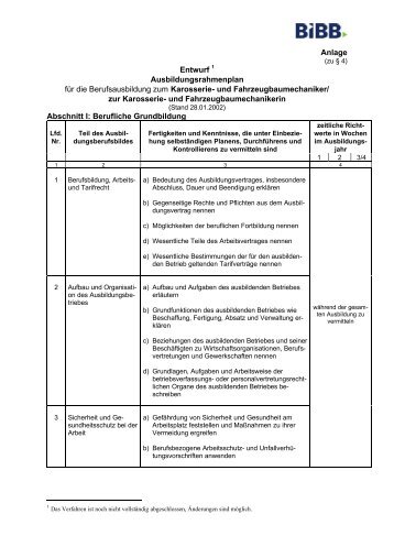 Anlage Entwurf 1 Ausbildungsrahmenplan für die ... - BiBB