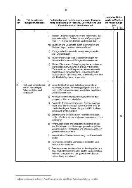 Anlage Entwurf 1 Ausbildungsrahmenplan für die ... - BiBB