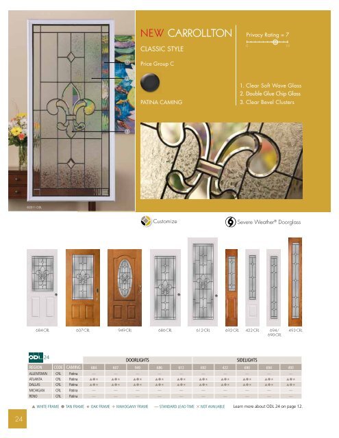2012 FULL LINE CATALOG IT’S THE DOORGLASS THAT MAKES THE DIFFERENCE