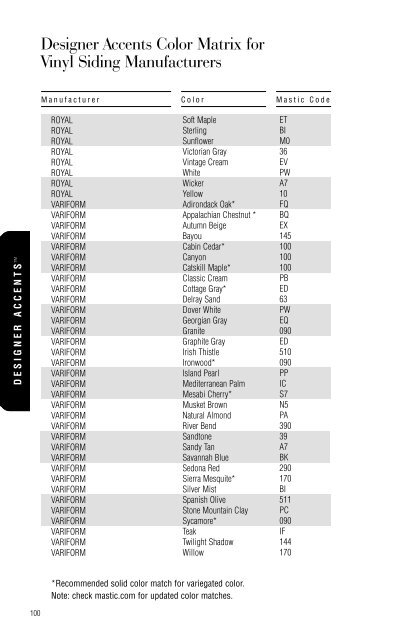 Table Of Contents