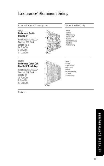 Table Of Contents