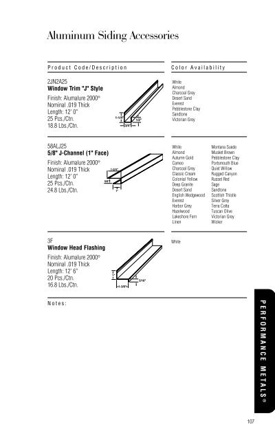 Table Of Contents