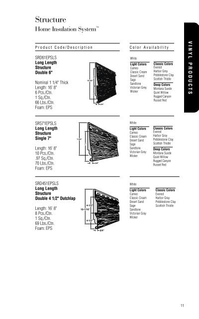 Table Of Contents