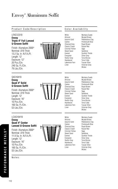 Table Of Contents